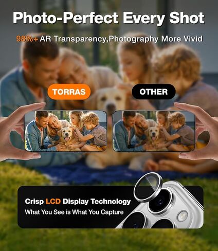 TORRAS Camera Lens Protector for iPhone 15 Pro/iPhone 15 Pro Max camera protector LensGuard Aerospace Grade 9H Tempered Glass [1:1 Invisible Precision Fit & Capture Flawless Shots] Durable, Black in Saudi Arabia