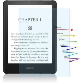 YINOVEEN 2 Pcs Anti Blue Light (HD) Screen Protector for 2022 2021 All-new Kindle Paperwhite 6.8 Inch & Kindle Paperwhite Signature Edition 6.8-Inch (11th Generation), Eye Protection, Anti Fingerprint in Saudi Arabia
