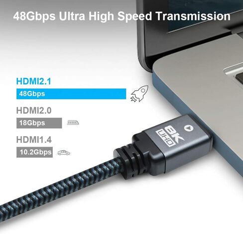 Yauhody 8K HDMI Cable 6.6ft 3 Pack, 48Gbps High Speed HDMI 2.1 (6.6ft 3P) in Kuwait