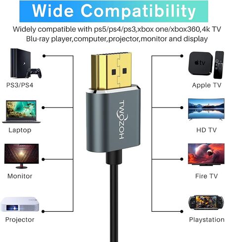 Twozoh Flexible & Slim HDMI Cable 1FT 2 Pack, Ultra Thin HDMI Cord Supports High Speed 4K@60Hz 18gbps 2160P/1080P in Saudi Arabia