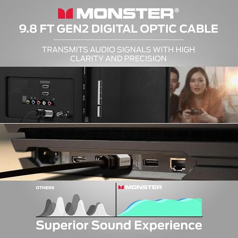 Monster M-Series 1000 Fiber Optical Audio Toslink Cable, Sound Bar Optical Audio Cable with Gold Connectors, 9.8ft in Kuwait