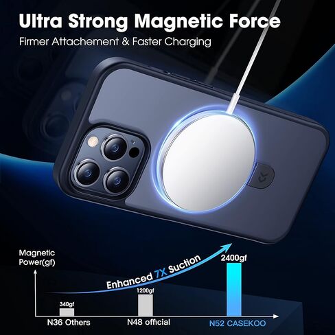 حافظة CASEKOO مصممة لهاتف iPhone 13 Pro Max مع حامل مغناطيسي غير مرئي للحماية من السقوط العسكري متوافقة مع حافظة هاتف MagSafe غير لامعة مقاومة للصدمات لهاتف iPhone 13 Pro Max 6.7 بوصة 2021، أسود in Kuwait