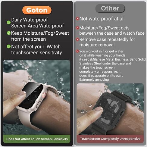 [2 Pack] Goton Waterproof Privacy Case for Apple Watch Series 9 8 7 45mm, Hard PC Bumper with HD [True 28°Anti Spy] Private Tempered Glass Screen Protector for iWatch Cover Accessories Women Men in Kuwait