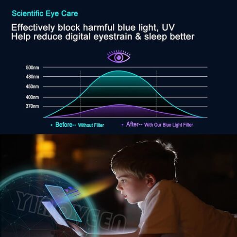 YINOVEEN 2 Pcs Anti Blue Light (HD) Screen Protector for 2022 2021 All-new Kindle Paperwhite 6.8 Inch & Kindle Paperwhite Signature Edition 6.8-Inch (11th Generation), Eye Protection, Anti Fingerprint in Saudi Arabia