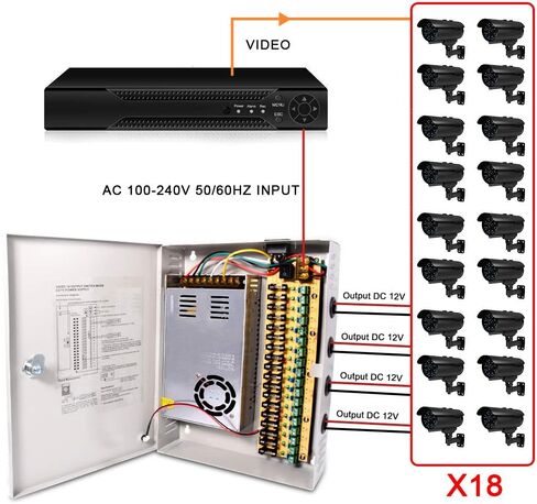 CCTV Power Supply 18CH Channel Port Box, LETOUR Distributed Power Supply Output 12V 30 Amp, for CCTV DVR Security System and Cameras in Kuwait