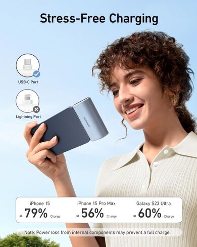 أنكر نانو باور بانك مع موصل USB-C مدمج قابل للطي، شاحن محمول بقدرة 5000 مللي أمبير في الساعة بقدرة 22.5 وات، لهواتف iPhone 15/15 Plus/15 Pro/15 Pro Max وSamsung S22/23 Series وHuawei وiPad Pro/Air وAirPods و اكثر in Saudi Arabia