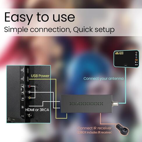 صندوق محول رقمي صغير ZJBOX للتلفزيون، صندوق موالف تلفزيون 1080 بكسل مع مخرج HDMI، موالف ATSC مخفي خلف التلفزيون، يتضمن كابلات HDMI و3RCA. كامل المواصفات، تسجيل وتشغيل برامج التلفزيون، مشغل وسائط USB in Kuwait