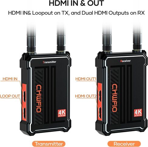 جهاز إرسال واستقبال HDMI لاسلكي RX فقط 4K، طقم موسع HDMI لاسلكي، بث الوسائط والفيديو/الصوت/الملف مع حلقة من الكمبيوتر/الكمبيوتر المحمول/جهاز فك التشفير/DSLR إلى الشاشة/جهاز العرض/التلفزيون (RX فقط) in Kuwait