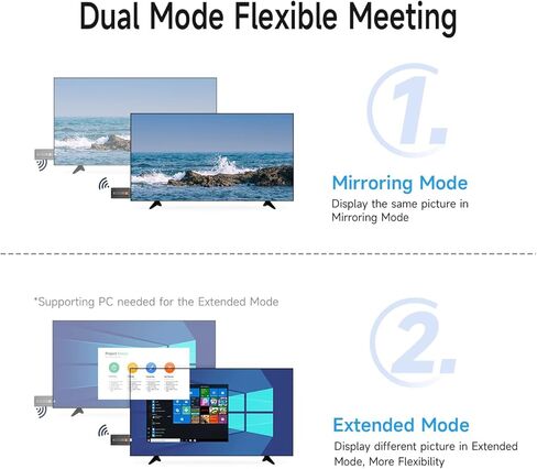 HDMI Extender UHD1080p Transmitter and Receiver Kit Over CAT6/6e/7 Cable Transmission Up to 200m/656ft, Direct 1 to 1 Extender or 1 to Many Over Gigabit Switch, HDMI Loop-Out and IR Extension in Kuwait