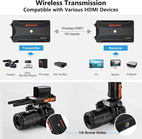 Wireless HDMI Transmitter and Reciever Support 5.8GHz 1080P @60Hz Full HD Wireless Audio Video 820FT Long Distance Stable Dlivery with HDMI Loop-Out and Support IR for TVS,DV in Kuwait