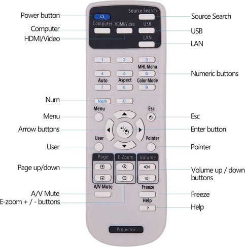 بديل جديد لجهاز التحكم عن بعد لجهاز العرض العالمي لجهاز العرض Epson Home Cinema Theatre System، Powerlite، EB، EX، VS، BrightLink، أجهزة العرض من سلسلة EMP in Kuwait