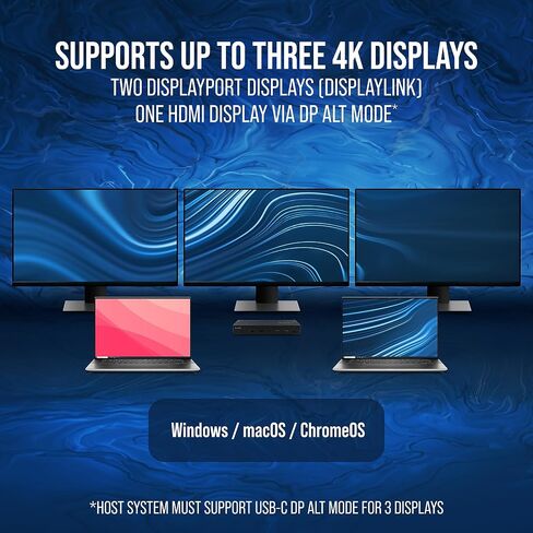 VisionTek VT4950 KVM USB-C Docking Station - Dual Host 100W Charging, Triple 4K Display, 4X USB, 1x USB-C, Ethernet and Audio, for Windows, Mac and Chrome OS 901520 in Saudi Arabia