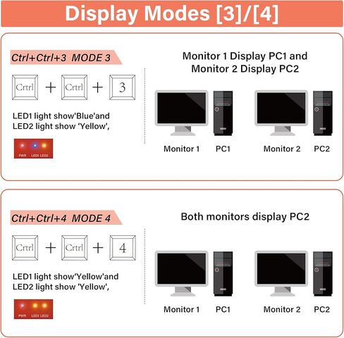 KVM Switch DisplayPort - HDMI KVM Switches 2 Port Dual Monitor Extended Display, 4K@60Hz 4:4:4 KVM Switch 2 Monitors 2 Computers with 3 USB 3.0 Hub, Audio, Hotkey & Button Switching in Kuwait