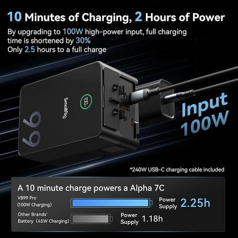 SMALLRIG V Mount Battery, 99Wh / 6800mAh V Mount Battery with 100W Output, 2.5H Full Charge, PD 3.0 Fast Charging, for Filmmakers, Cameras, Camcorders, Phones, Monitors, Video Lights in Saudi Arabia