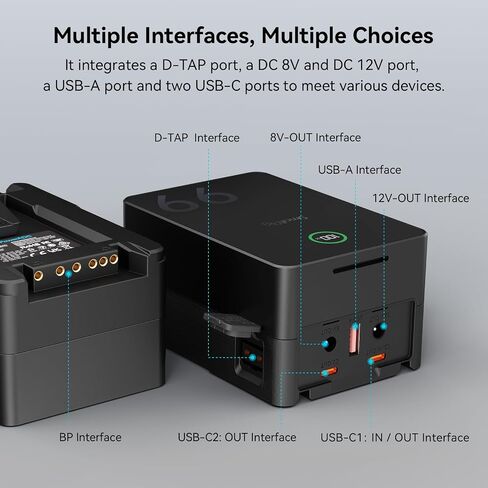 SMALLRIG V Mount Battery, 99Wh / 6800mAh V Mount Battery with 100W Output, 2.5H Full Charge, PD 3.0 Fast Charging, for Filmmakers, Cameras, Camcorders, Phones, Monitors, Video Lights in Saudi Arabia
