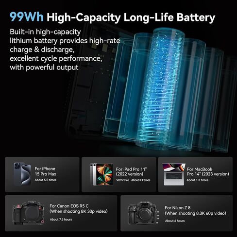 SMALLRIG V Mount Battery, 99Wh / 6800mAh V Mount Battery with 100W Output, 2.5H Full Charge, PD 3.0 Fast Charging, for Filmmakers, Cameras, Camcorders, Phones, Monitors, Video Lights in Saudi Arabia
