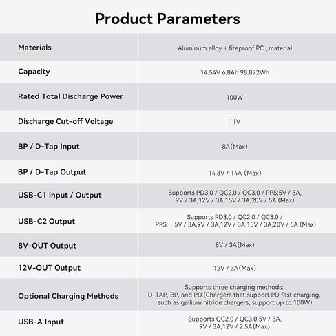 SMALLRIG V Mount Battery, 99Wh / 6800mAh V Mount Battery with 100W Output, 2.5H Full Charge, PD 3.0 Fast Charging, for Filmmakers, Cameras, Camcorders, Phones, Monitors, Video Lights in Saudi Arabia