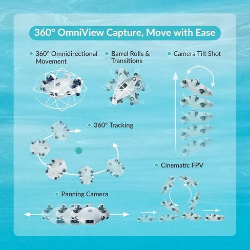 طائرة بدون طيار FIFISH V-EVO 4K60FPS تحت الماء مع قفل رؤية AI، QYSEA 360 درجة حركة متعددة الاتجاهات تحت الماء ROV مع تثبيت العمق، روبوت محمول مع تحكم في الواقع الافتراضي، 166 درجة UWA، التحكم في التطبيق (غوص 330 قدمًا) in Kuwait