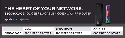 ARRIS Surfboard SBG7600AC2-RB DOCSIS 3.0 Cable Modem & AC2350 Wi-Fi Router , Approved for Comcast Xfinity, Cox, Charter Spectrum & more , Four 1 Gbps Ports , 800 Mbps Max Internet Speeds,- REFURBISHED in Saudi Arabia