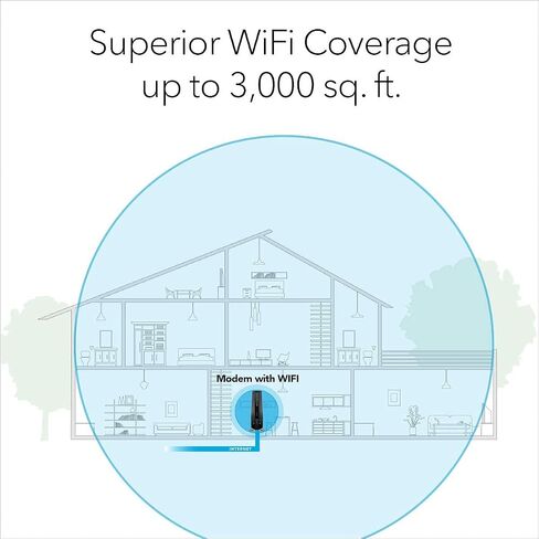 مودم كابل NETGEAR Nighthawk مع موجه WiFi 6 مدمج (CAX80) - متوافق مع جميع مقدمي الخدمات الرئيسيين | خطط الكابلات تصل إلى 6 جيجابت في الثانية | AX6000 واي فاي 6 سرعات | DOCSIS 3.1 (متجدد) in Saudi Arabia