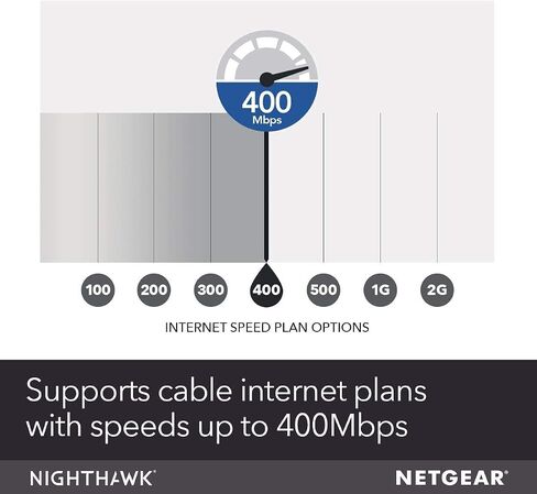 NETGEAR Nighthawk AC1900 (24x8) DOCSIS 3.0 WiFi Cable Modem Router Combo (C7000) لـ Xfinity من Comcast وSpectrum وCox والمزيد (متجدد) in Saudi Arabia