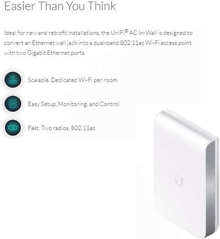 Ubiquiti Networks Networks Networks UniFi AP AC In Wall in Saudi Arabia