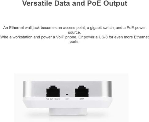 Ubiquiti Networks Networks Networks UniFi AP AC In Wall in Saudi Arabia