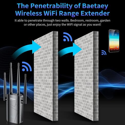 معزز إشارة موسع واي فاي 2024 للمنزل - تغطية تصل إلى 10000 قدم مربع، مكرر إنترنت لاسلكي - معزز واي فاي طويل المدى ومضخم إشارة مع منفذ إيثرنت، إعداد بنقرة واحدة in Kuwait