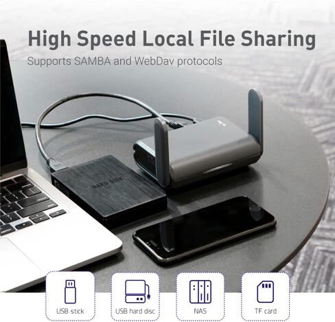 GL.iNet GL-AXT1800 (Slate AX) موجه سفر واي فاي 6 جيجابت بحجم الجيب، موسع/مكرر لتخزين الفنادق والشبكات العامة، عميل وخادم VPN، OpenWrt، Adguard Home، USB 3.0، فتحة بطاقة TF in Kuwait