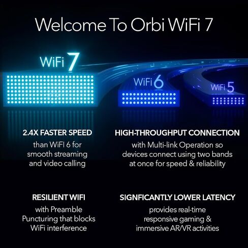 NETGEAR Orbi 970 Series Quad-Band WiFi 7 Mesh Network System (RBE973S), Router + 2 Satellite Extenders, Covers Up to 10,000 sq. ft., 200 Devices, 10 Gig Internet Port, BE27000 802.11be (Up to 27Gbps) in Saudi Arabia