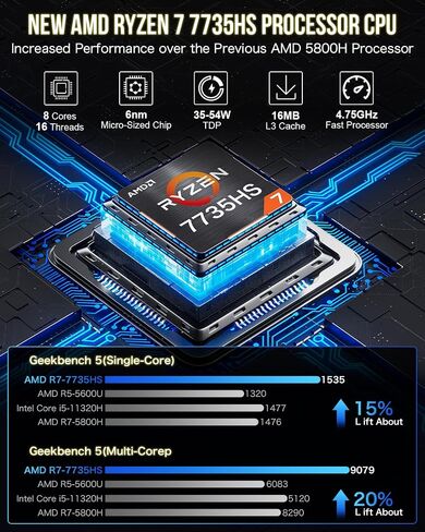 GMKtec Gaming Mini PC Windows 11 Pro AMD Ryzen 7 7735HS كمبيوتر صغير يصل إلى 4.75 جيجا هرتز 32 جيجا بايت DDR5 RAM 1 تيرابايت محرك الأقراص الصلبة PCIe SSD AMD Radeon 680M، 2 x HDMI، 1x USB4، 4X منافذ USB، WiFi 6، BT5.2 Nucbox K2 in Kuwait