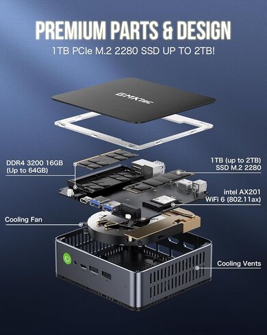GMKtec Gaming Mini PC Windows 11 Pro AMD Ryzen 7 7735HS كمبيوتر صغير يصل إلى 4.75 جيجا هرتز 32 جيجا بايت DDR5 RAM 1 تيرابايت محرك الأقراص الصلبة PCIe SSD AMD Radeon 680M، 2 x HDMI، 1x USB4، 4X منافذ USB، WiFi 6، BT5.2 Nucbox K2 in Kuwait