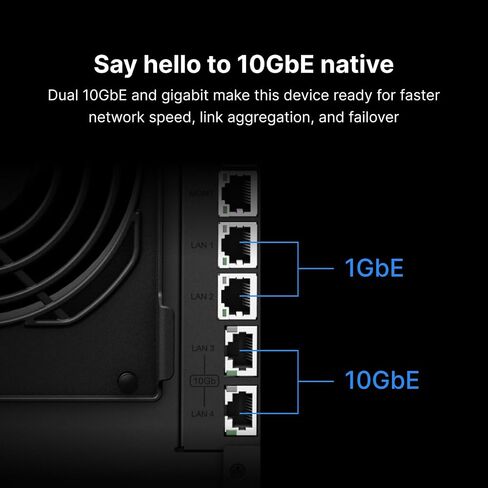 Synology 12 Bay DiskStation DS3622xs+ (بدون أقراص) in Kuwait