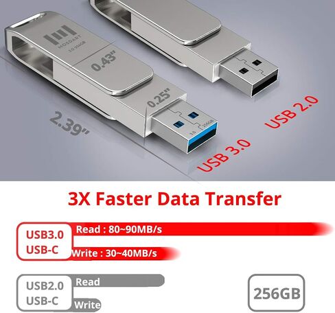 MOSDART 64GB USB C and A 3.2 150MB/s Dual Flash Drive with Keychain, Pink | Fits Android Phones, iPhone 15, 16, 17, Macbook, iPad, For Photos and Videos, USB-C Port Protection, Phone Case Friendly in Kuwait