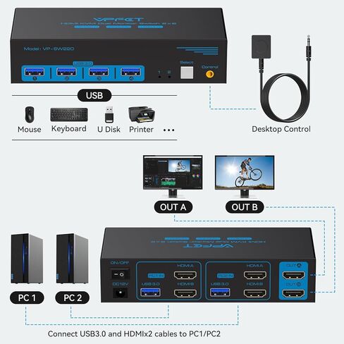 HDMI KVM Switch Dual Monitor 2 Port 4K@60Hz 2 Monitors 2 Computers USB 3.0 KVM Switcher PC Extended Display for 4 USB Devices Like Mouse Keyboard Printer Gamepad Desktop Controller and 2 USB Cables in Kuwait