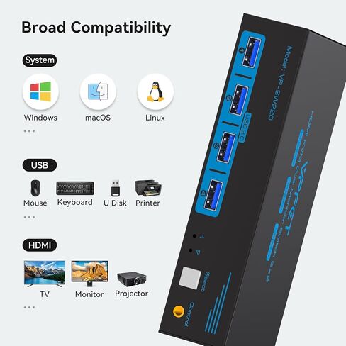 HDMI KVM Switch Dual Monitor 2 Port 4K@60Hz 2 Monitors 2 Computers USB 3.0 KVM Switcher PC Extended Display for 4 USB Devices Like Mouse Keyboard Printer Gamepad Desktop Controller and 2 USB Cables in Kuwait