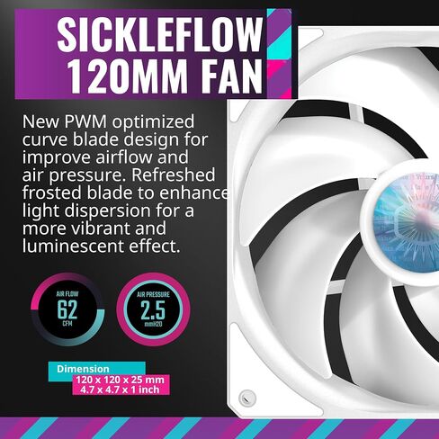 CoolerMaster MasterLiquid ML360L ARGB V2 White Close-Loop AIO CPU Liquid Cooler, Dual Chamber Pump, 360mm Radiator, SickleFlow 120 PWM ARGB, AMD Ryzen AM5/AM4, Intel LGA1700/1200 (MLW-D36M-A18PW-RW) in Saudi Arabia