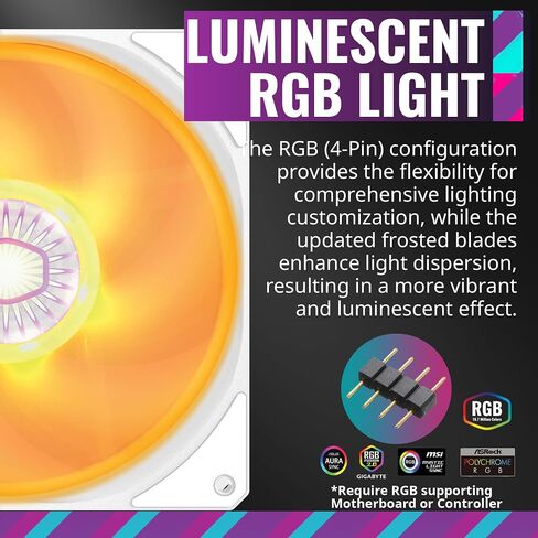 CoolerMaster MasterLiquid ML360L ARGB V2 White Close-Loop AIO CPU Liquid Cooler, Dual Chamber Pump, 360mm Radiator, SickleFlow 120 PWM ARGB, AMD Ryzen AM5/AM4, Intel LGA1700/1200 (MLW-D36M-A18PW-RW) in Saudi Arabia