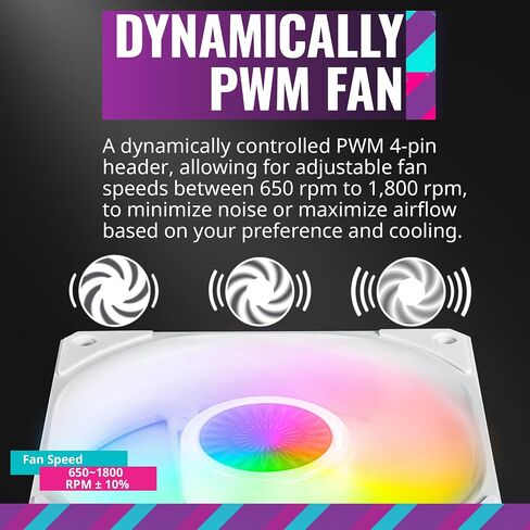 CoolerMaster MasterLiquid ML360L ARGB V2 White Close-Loop AIO CPU Liquid Cooler, Dual Chamber Pump, 360mm Radiator, SickleFlow 120 PWM ARGB, AMD Ryzen AM5/AM4, Intel LGA1700/1200 (MLW-D36M-A18PW-RW) in Saudi Arabia
