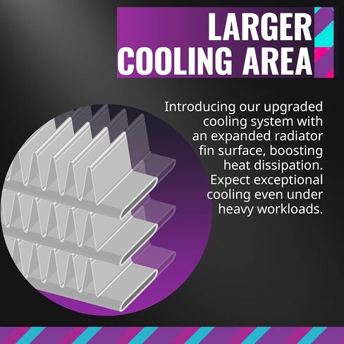 CoolerMaster MasterLiquid ML360L ARGB V2 White Close-Loop AIO CPU Liquid Cooler, Dual Chamber Pump, 360mm Radiator, SickleFlow 120 PWM ARGB, AMD Ryzen AM5/AM4, Intel LGA1700/1200 (MLW-D36M-A18PW-RW) in Saudi Arabia