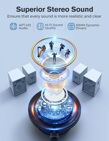 سماعة JabNecter اللاسلكية، سماعة رأس V5.3 جديدة 2023 مع دونجل USB، سماعات كمبيوتر QCC3034 ميكروفون بخاصية إلغاء الضوضاء وكتم صوت الميكروفون، وقت عمل 30 ساعة للكمبيوتر/الكمبيوتر المحمول/سكايب/تكبير/فرق MS in Kuwait