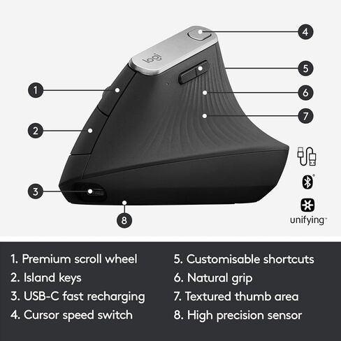 Logitech MX Vertical Wireless Mouse – Ergonomic Design Reduces Muscle Strain, Move Content Between 3 Windows and Apple Computers, Rechargeable, Graphite - With Free Adobe Creative Cloud Subscription in Saudi Arabia