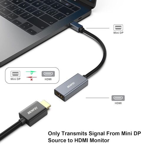 BENFEI Mini DisplayPort to HDMI Adapter 4K, Thunderbolt 2 to HDMI Adapter Compatible for MacBook Air/Pro, Microsoft Surface Pro/Dock, Monitor, Projector[Gold-Plated Connectors& Aluminium Shell] in Kuwait