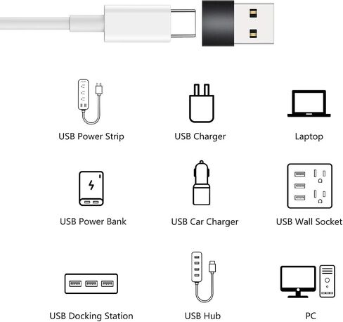 nonda USB C to USB Adapter (2 Pack), USB-C Female to USB Male, USB Type C Female to USB OTG Adapter for MacBook Pro 2015/2013, MacBook Air 2017/2015, Laptops, Wall Chargers, Power Banks in Saudi Arabia