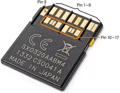Chenyang SD to CF Card Adapter SDHC SDXC to Standard Compact Flash Type I Card Converter UDMA Card Reader with SD Card in Saudi Arabia