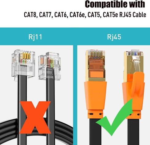 وصلة توصيل RJ45 من PLUSPOE، وصلة توصيل في الخط Cat7/Cat6/Cat5e محول موسع كابل إيثرنت أنثى إلى أنثى (5 عبوات سوداء) in Kuwait