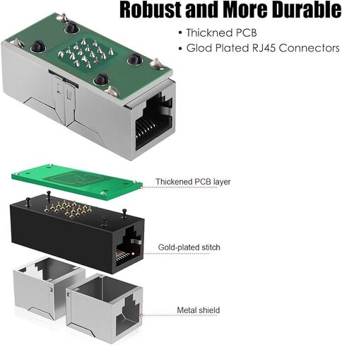 وصلة توصيل RJ45 من PLUSPOE، وصلة توصيل في الخط Cat7/Cat6/Cat5e محول موسع كابل إيثرنت أنثى إلى أنثى (5 عبوات سوداء) in Kuwait