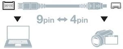 Bizlander Firewire High Speed Premium DV to Firewire Cable 800 1394B 800-400 IEEE 9 Pin Male to 4 Pin Male Cable 6FT for Mac Pro, MacBook Pro, Mac Mini, iMac PC,Digital Cameras, SLR in Kuwait