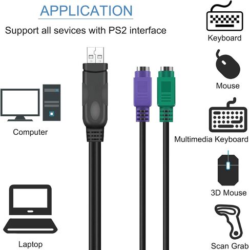 DKARDU PS/2 to USB A Adapter Male to Female Keyboard Adapter PS2 Jack to USB A Plug for Mouse and Keyboard, Replacement PS2 Keyboard Adapter, 4 PCS in Saudi Arabia