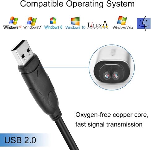 DKARDU PS/2 to USB A Adapter Male to Female Keyboard Adapter PS2 Jack to USB A Plug for Mouse and Keyboard, Replacement PS2 Keyboard Adapter, 4 PCS in Saudi Arabia